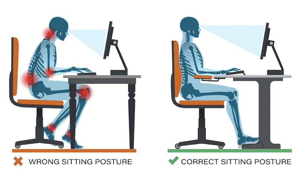 Good Posture